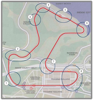Hey look, it's a legend! Arcade racing fans are born on this track.